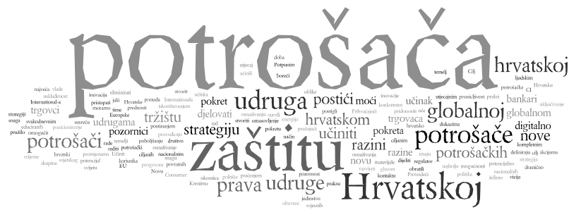 Prava EU
